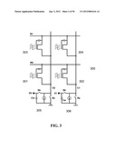 COLUMN ADC diagram and image