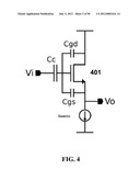 COLUMN ADC diagram and image