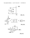 COLUMN ADC diagram and image