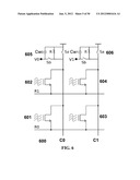 COLUMN ADC diagram and image