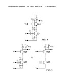 COLUMN ADC diagram and image