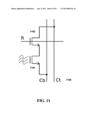 COLUMN ADC diagram and image