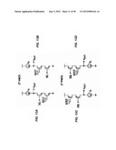 COLUMN ADC diagram and image