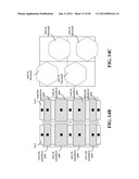 COLUMN ADC diagram and image