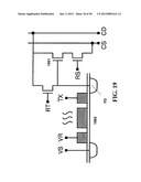 COLUMN ADC diagram and image