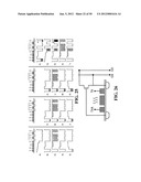 COLUMN ADC diagram and image