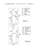 COLUMN ADC diagram and image