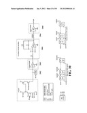 COLUMN ADC diagram and image