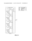 COLUMN ADC diagram and image