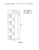 COLUMN ADC diagram and image