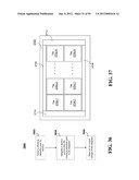 COLUMN ADC diagram and image