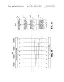 COLUMN ADC diagram and image