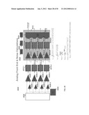 COLUMN ADC diagram and image