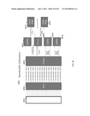 COLUMN ADC diagram and image