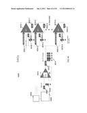 COLUMN ADC diagram and image