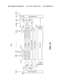 COLUMN ADC diagram and image