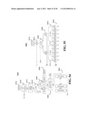 COLUMN ADC diagram and image