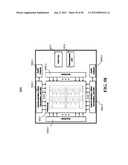 COLUMN ADC diagram and image