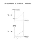 MAGNETIC RESONANCE IMAGING APPARATUS AND MAGNETIC RESONANCE IMAGING METHOD diagram and image