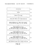 MAGNETIC RESONANCE IMAGING APPARATUS AND MAGNETIC RESONANCE IMAGING METHOD diagram and image