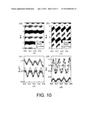 Apparatus, System, and Method for Direct Phase Probing and Mapping of     Electromagnetic Signals diagram and image