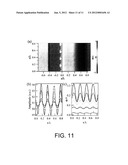 Apparatus, System, and Method for Direct Phase Probing and Mapping of     Electromagnetic Signals diagram and image