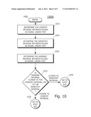 APPARATUS AND METHOD FOR IMPROVED EDGE TRIGGERING IN A TEST AND     MEASUREMENT INSTRUMENT diagram and image