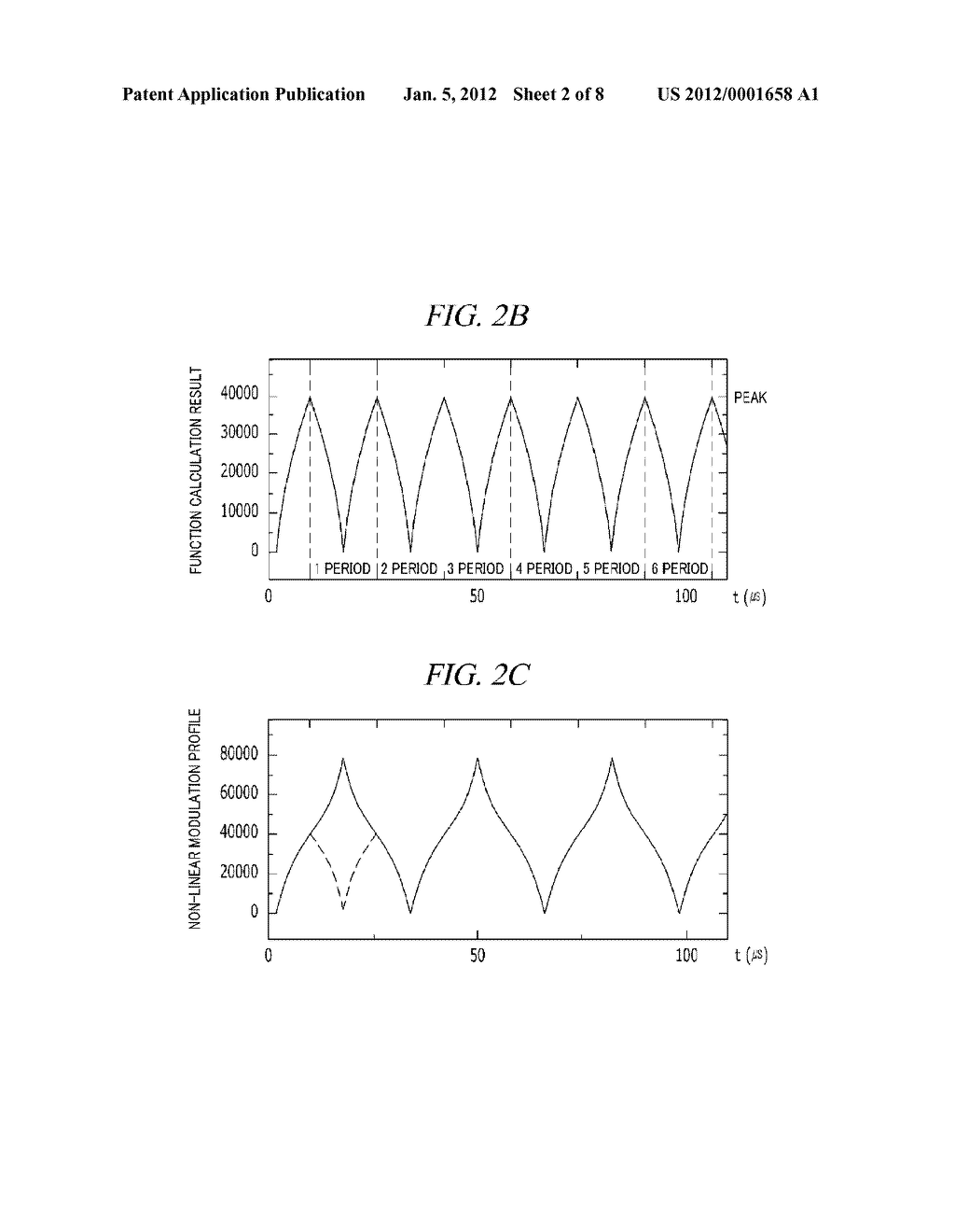 MODULATION PROFILE GENERATOR AND SPREAD SPECTRUM CLOCK GENERATOR INCLUDING     THE SAME - diagram, schematic, and image 03