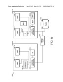 Display of Devices on an Interface based on a Contextual Event diagram and image