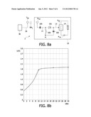 SYSTEM FOR CONTROLLING A DEVICE diagram and image