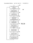 Radar registration using targets of opportunity diagram and image