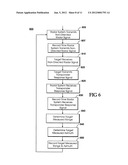 Radar registration using targets of opportunity diagram and image