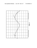 WIDE BANDWIDTH HYBRID ANTENNA FOR COMBINATION EAS AND RFID LABEL OR TAG diagram and image