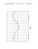 WIDE BANDWIDTH HYBRID ANTENNA FOR COMBINATION EAS AND RFID LABEL OR TAG diagram and image