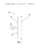 MULTI-BAND DIPOLE ANTENNAS diagram and image