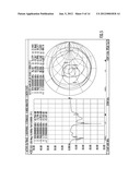 MULTI-BAND DIPOLE ANTENNAS diagram and image