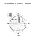 MULTI-BAND DIPOLE ANTENNAS diagram and image