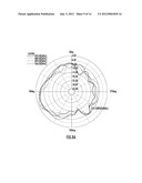 MULTI-BAND DIPOLE ANTENNAS diagram and image