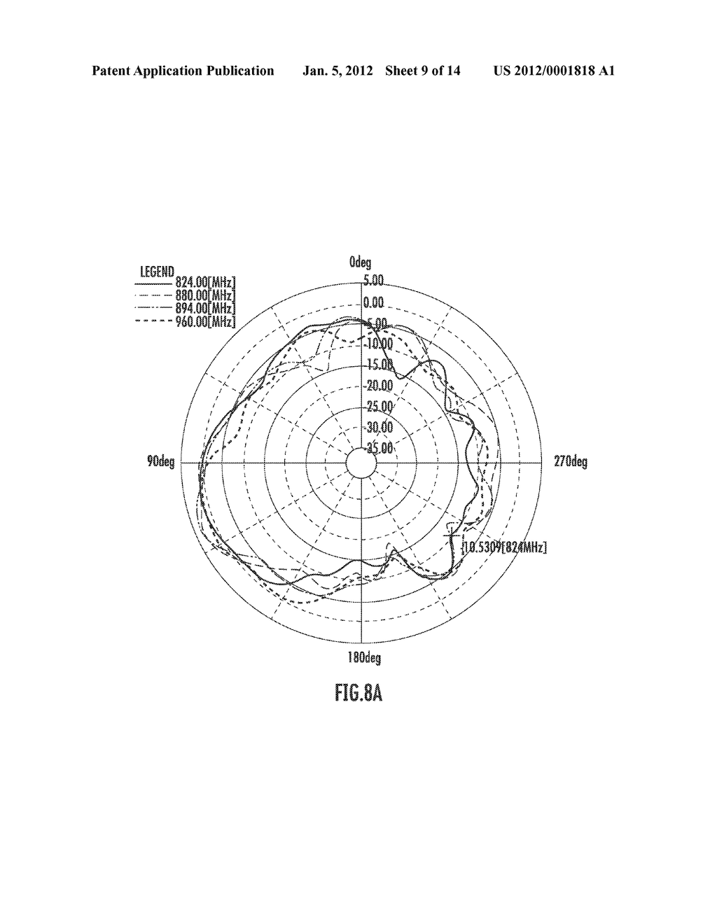 MULTI-BAND DIPOLE ANTENNAS - diagram, schematic, and image 10