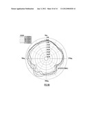 MULTI-BAND DIPOLE ANTENNAS diagram and image