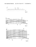 DISPLAY DEVICE AND DISPLAY METHOD diagram and image