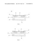 PIEZORESISTIVE DEVICE, METHOD OF MANUFACTURING THE SAME AND     PIEZORESISTIVE-TYPE TOUCH PANEL HAVING THE SAME diagram and image