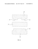 PIEZORESISTIVE DEVICE, METHOD OF MANUFACTURING THE SAME AND     PIEZORESISTIVE-TYPE TOUCH PANEL HAVING THE SAME diagram and image