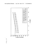 DRIVING DEVICE AND DRIVING METHOD OF PLASMA DISPLAY PANEL, AND PLASMA     DISPLAY APPARATUS diagram and image