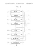 GATE DRIVING CIRCUIT AND LIQUID CRYSTAL DISPLAY DEVICE HAVING THE SAME diagram and image