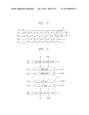 GATE DRIVING CIRCUIT AND LIQUID CRYSTAL DISPLAY DEVICE HAVING THE SAME diagram and image