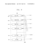 GATE DRIVING CIRCUIT AND LIQUID CRYSTAL DISPLAY DEVICE HAVING THE SAME diagram and image