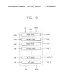 GATE DRIVING CIRCUIT AND LIQUID CRYSTAL DISPLAY DEVICE HAVING THE SAME diagram and image