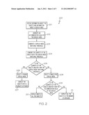 AUTOMATICALLY DETERMINING AN OBJECT DISPLAY MODE TO DISPLAY OBJECTS diagram and image