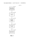 METHODS AND SYSTEMS FOR 3D ANIMATION diagram and image